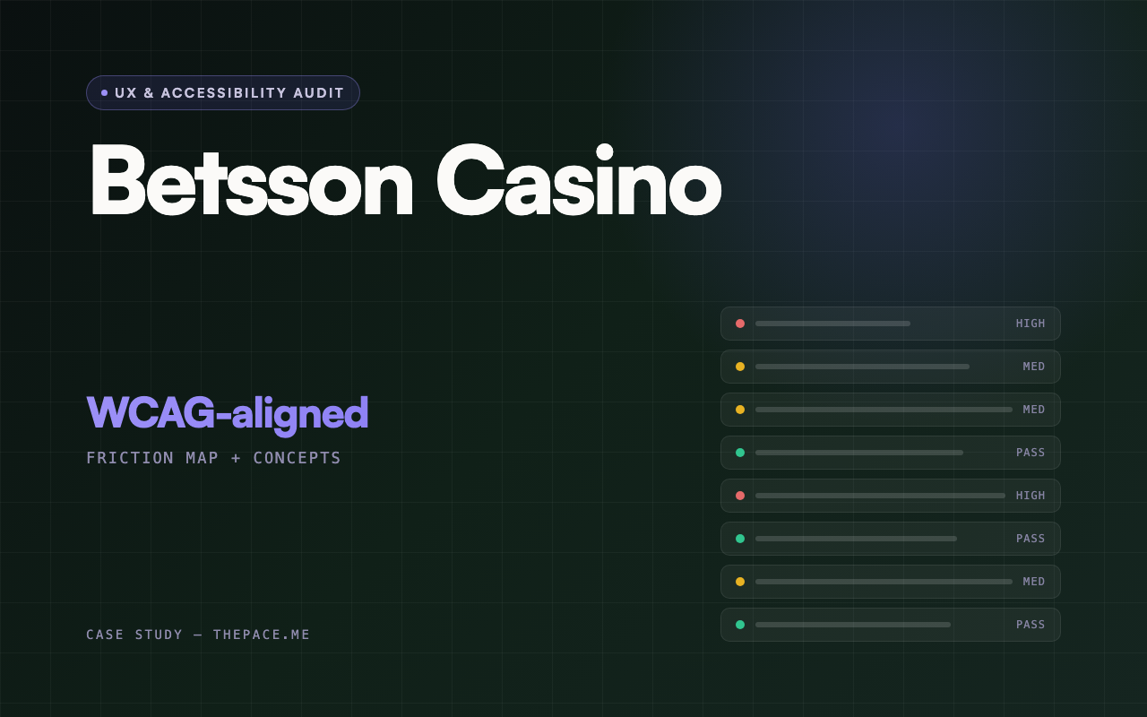 Betsson Casino — interface preview