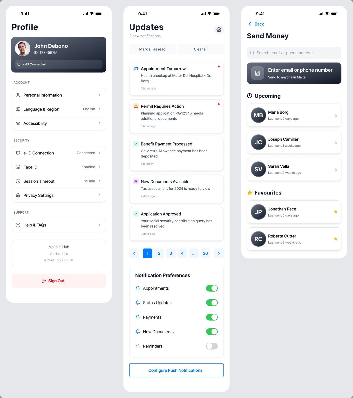 Civis — metrics visual