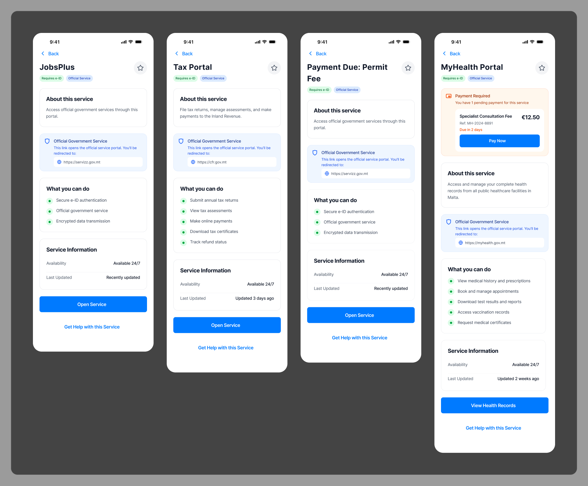 Civis — process visual