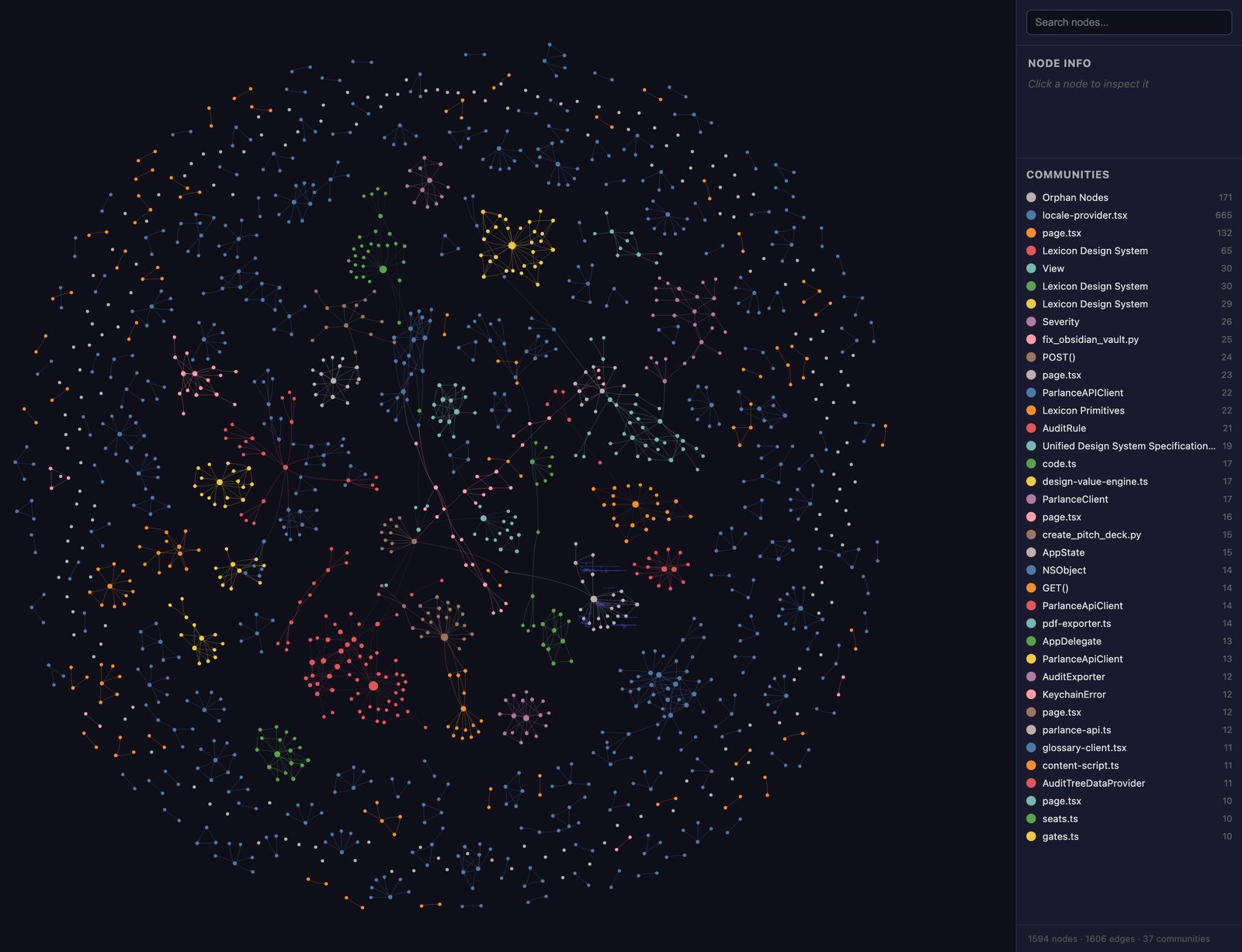 Knowledge Graph — hero showcase