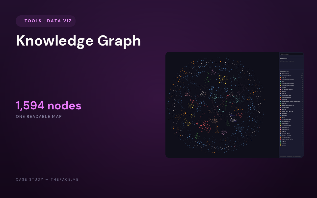 Knowledge Graph — interface preview