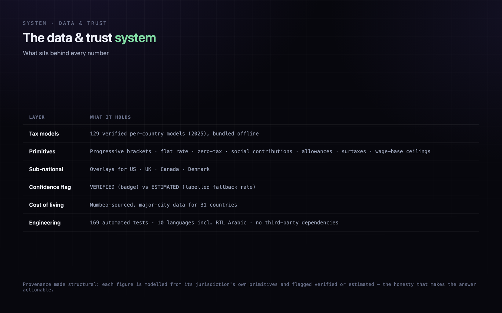 Nettaker: metrics visual