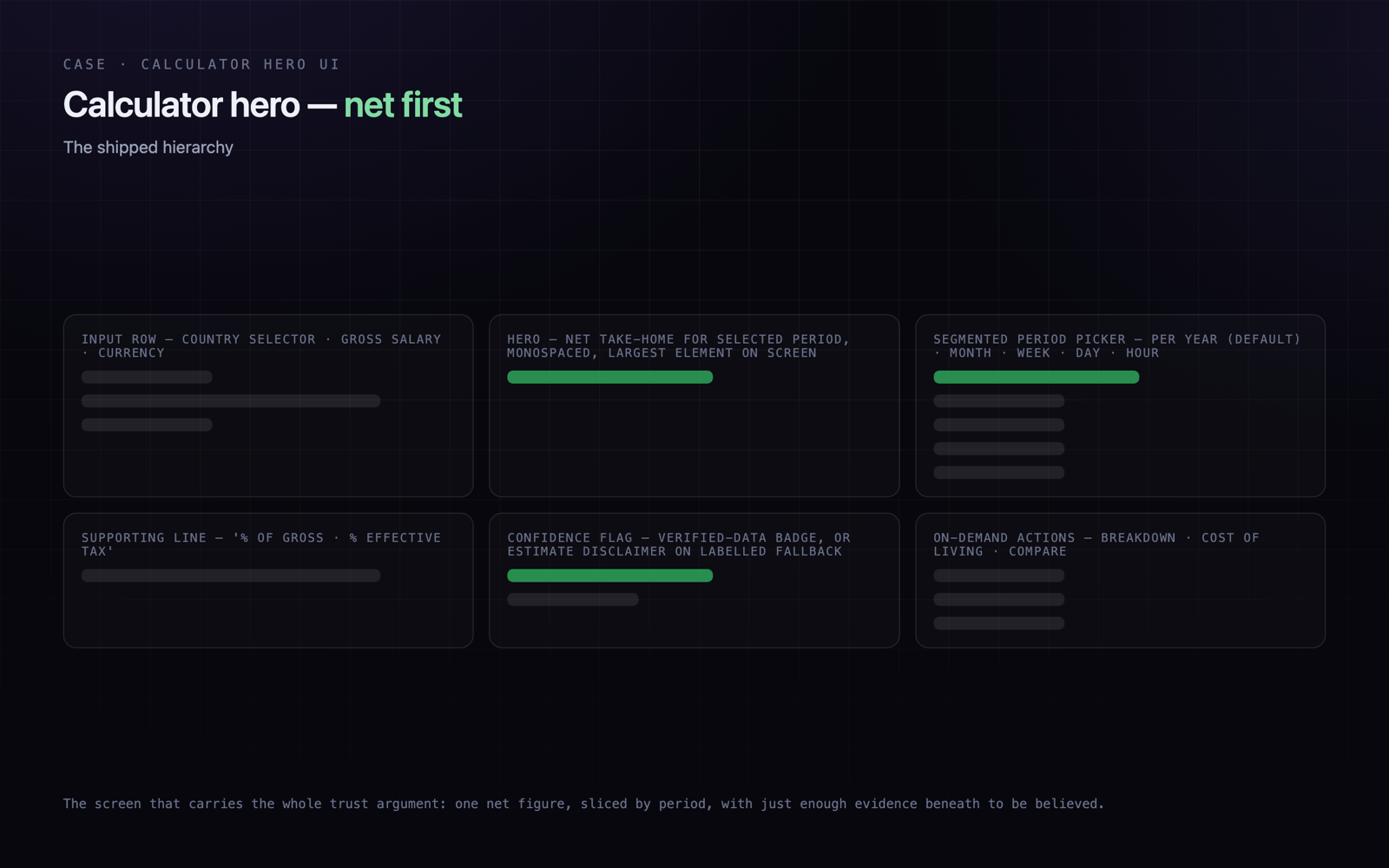 Nettaker: key decision visual